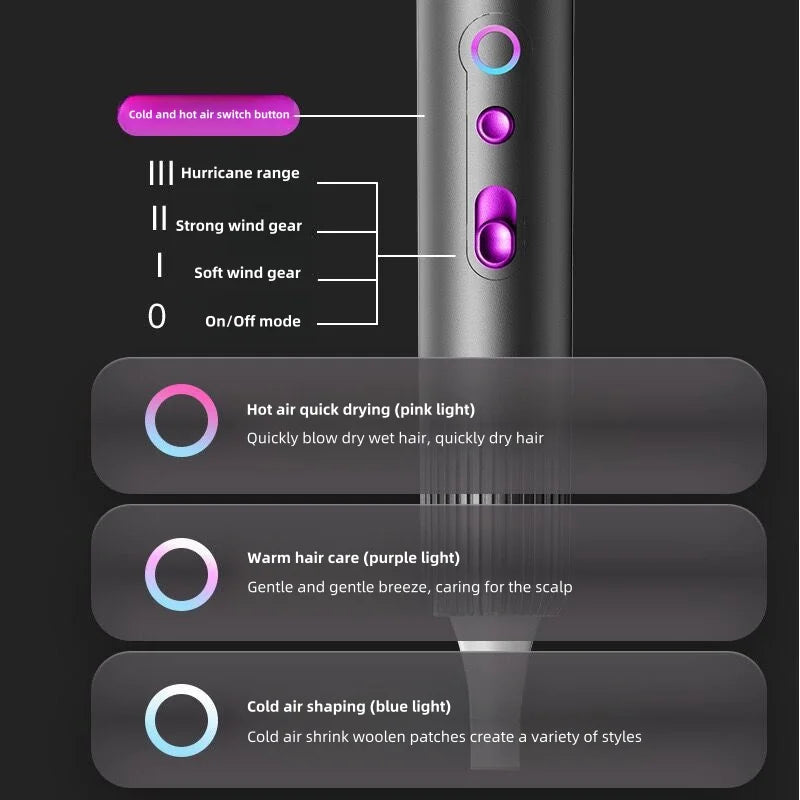 High-Speed Professional Hair Dryer 2400W – Hot & Cold Air, Blue Light Technology, Low Noise (AU/US/UK/EU)