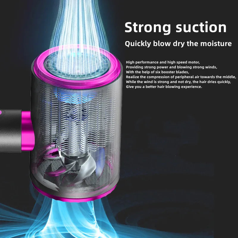 High-Speed Professional Hair Dryer 2400W – Hot & Cold Air, Blue Light Technology, Low Noise (AU/US/UK/EU)